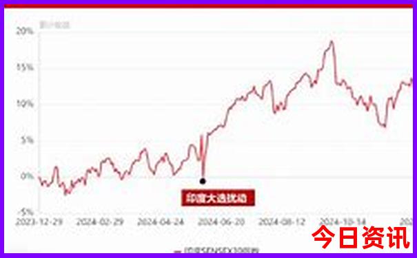 瑞丽旅游攻略必去景点